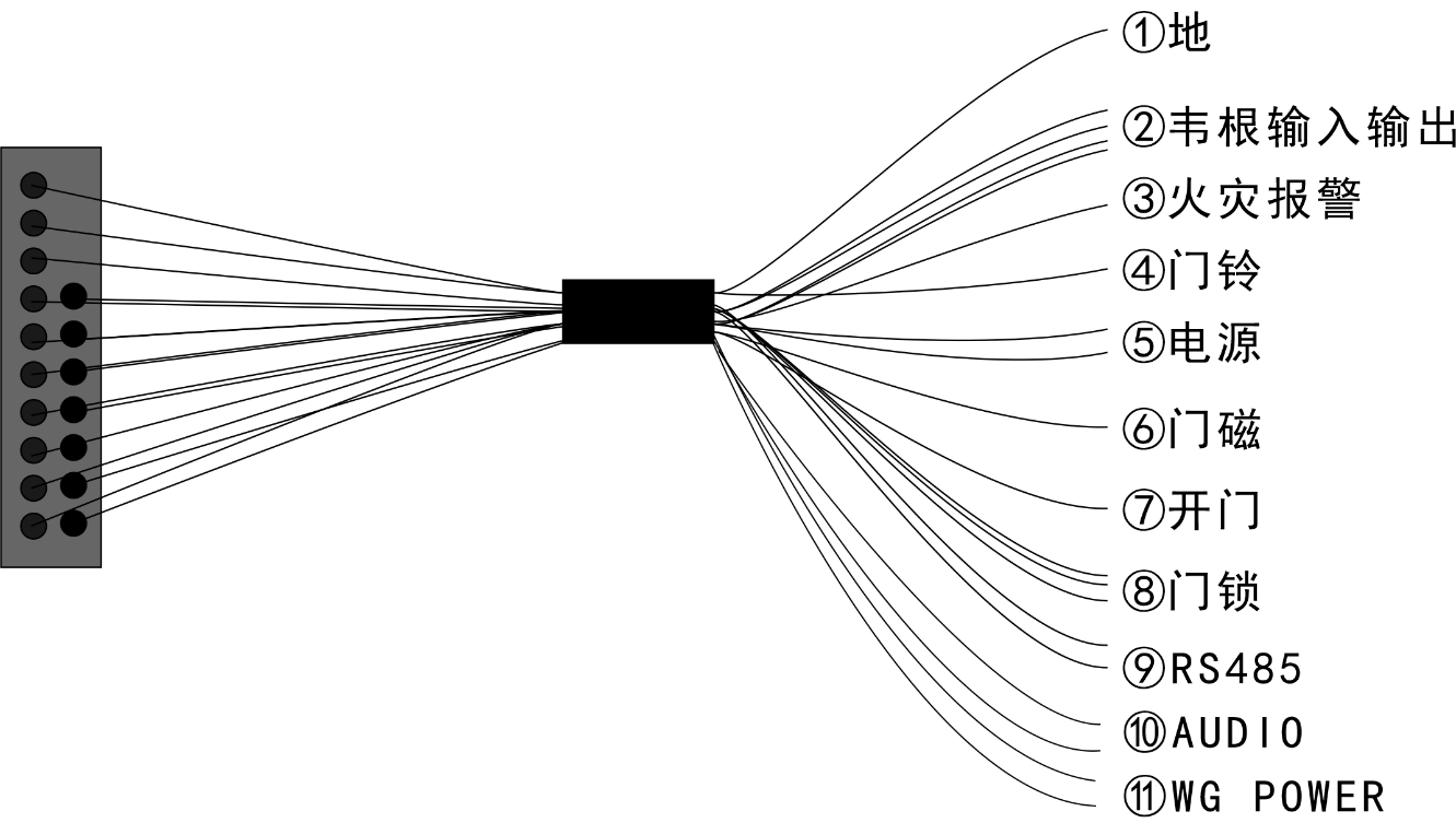 圖片關(guān)鍵詞 圖片關(guān)鍵詞